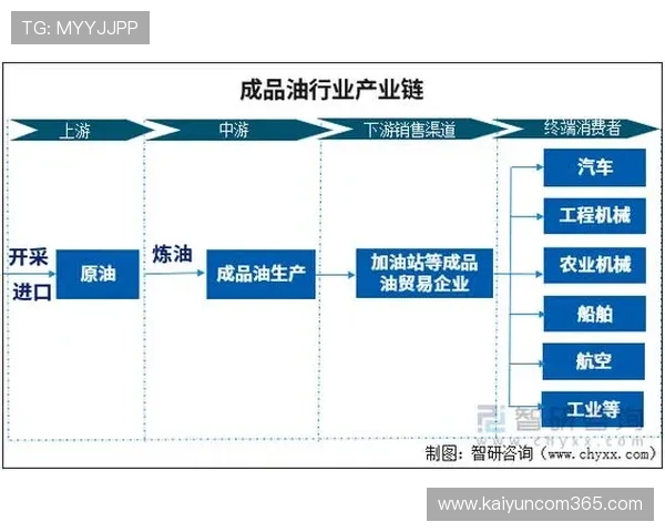 全面解析澳门网络娱乐产业的发展现状与未来趋势 全面解析澳门网络娱乐产业的发展现状与未来趋势